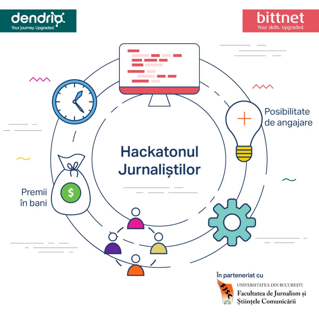 Hackatonul-Jurnalistilor-SM